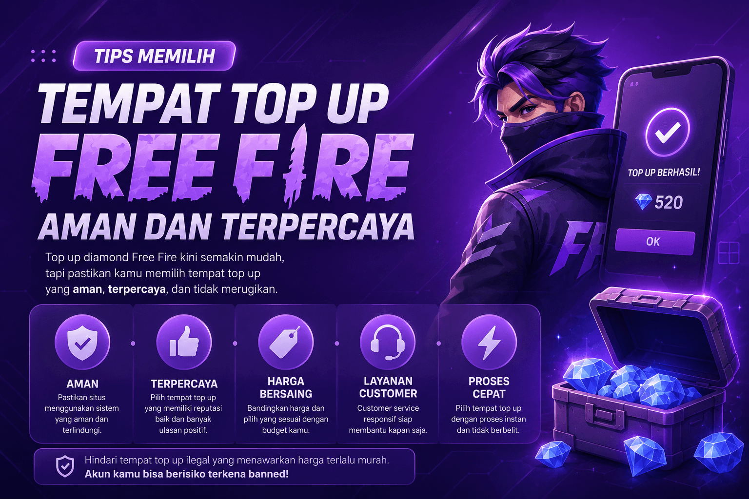 Tips Memilih Tempat Top Up Free Fire Aman dan Terpercaya